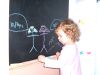 Chalkboard Drawings